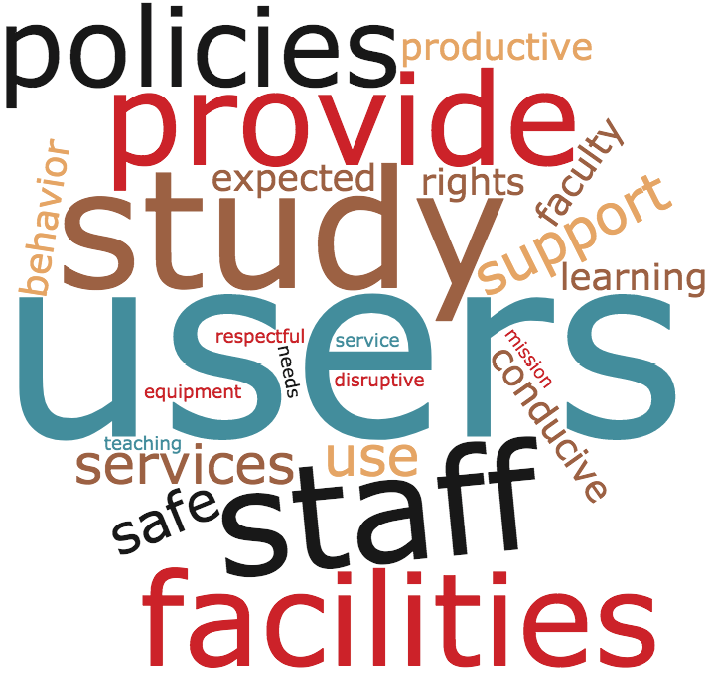 Figure 1. Common Preamble Words