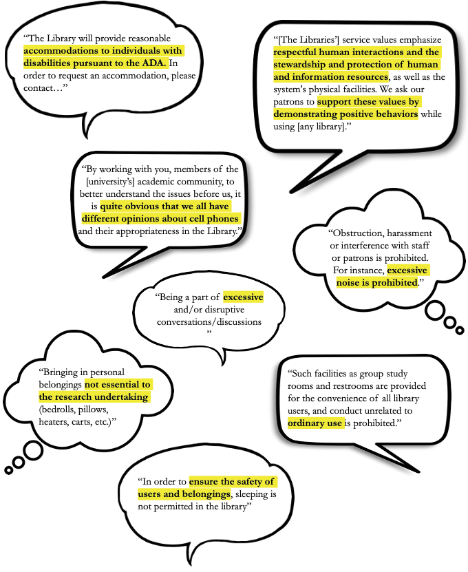 Figure 3. Representative Quotes 