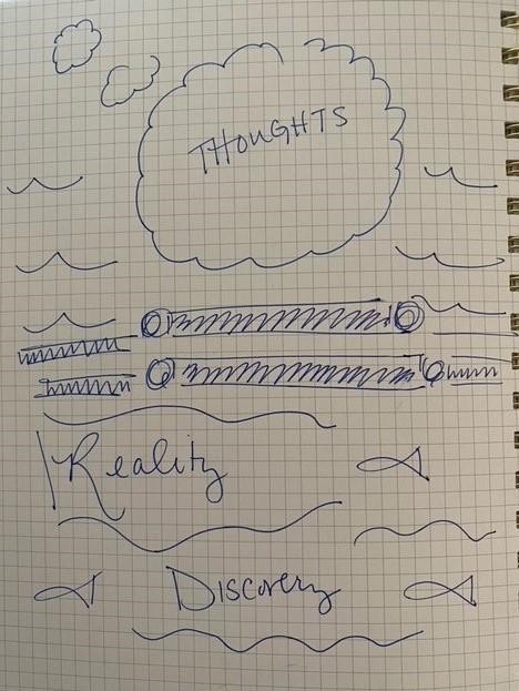 Figure 5. The Bridge