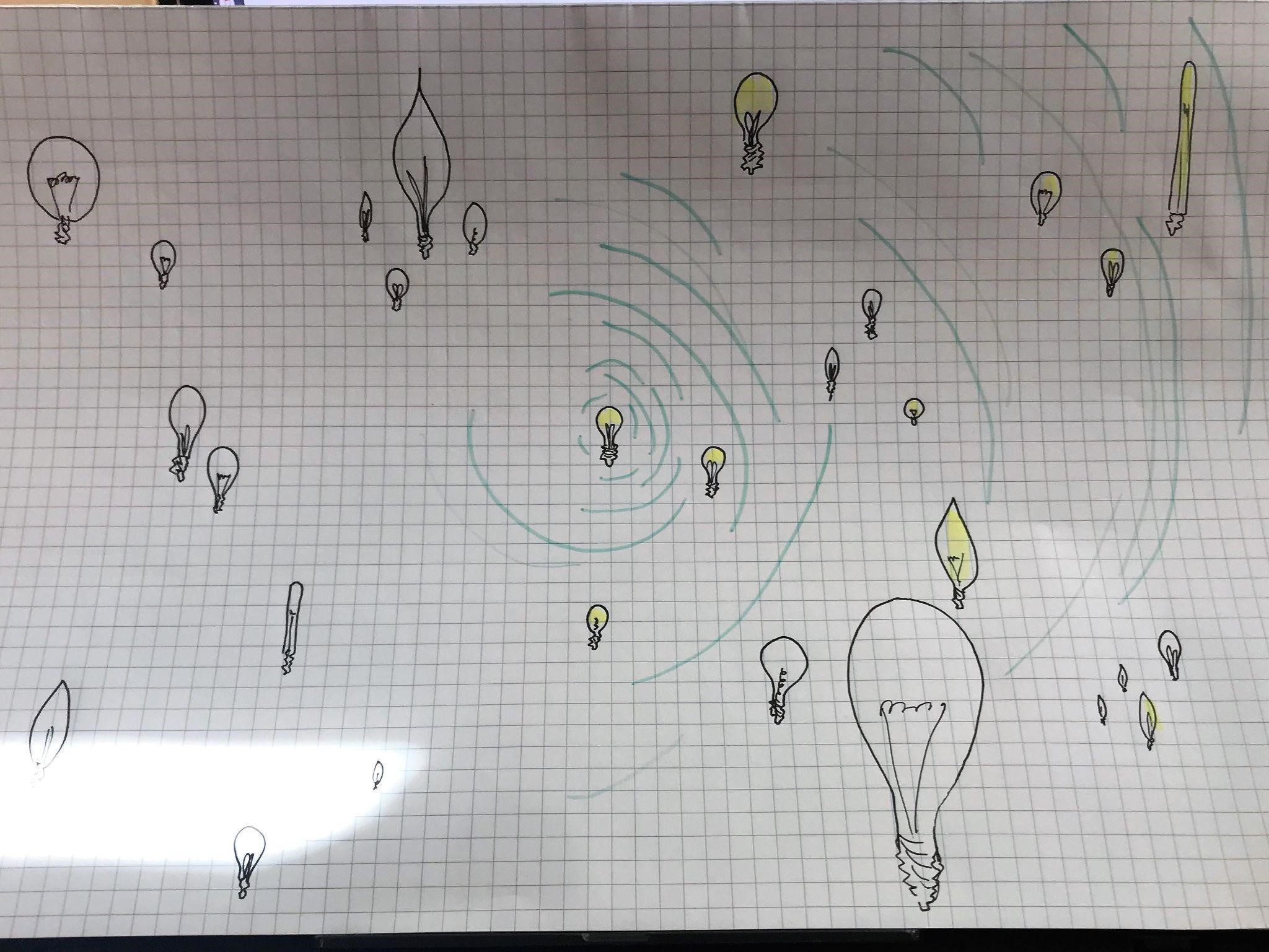 Figure 8. Lightbulbs 