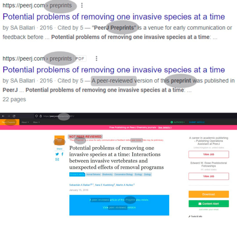Fig6. PeerJ Google Snippets and Front Page in 2021