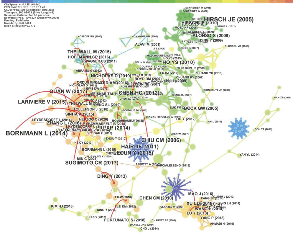 Figure 2. Co-citation Analysis of LIS Publications for Chinese iSchools