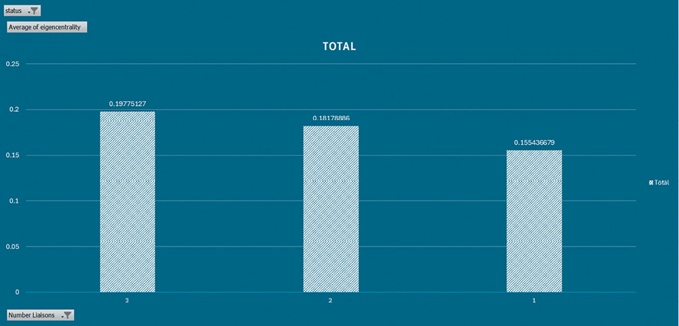 Figure 1. Student-Technology Touchpoints, Sites of Data Creation, and Tracking
Image courtesy of Gabriel Hongsdusit for The Markup.